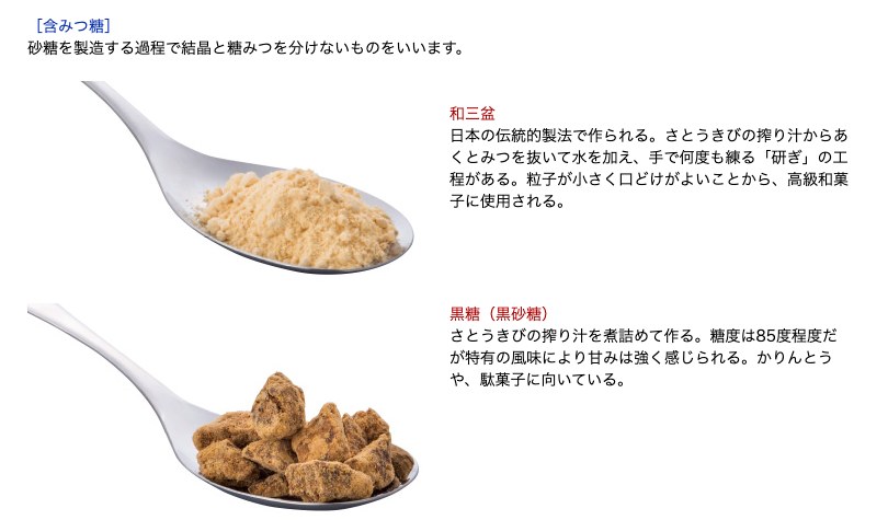 農林水産省の広報誌aff 2016年11月号「特集1 砂糖(4)」。含みつ糖は砂糖を製造する過程で結晶と糖みつを分けないものとし、黒糖（黒砂糖）はさとうきびの搾り汁を煮詰めて作り、糖度は85度程度だが特有の風味により甘みは強く感じられると書かれている