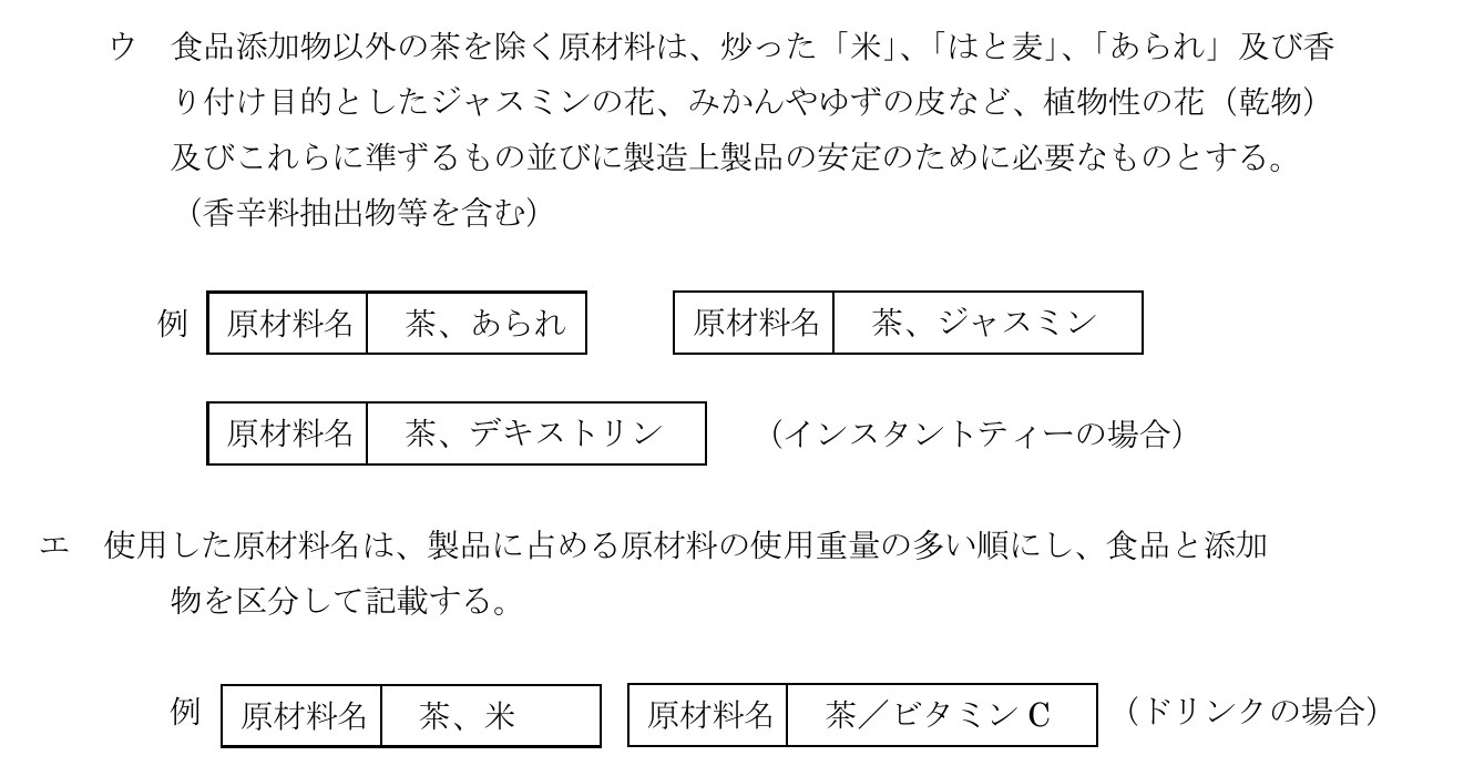 日本茶業中央会「緑茶の表示基準」実施細則の原材料名の項目。茶以外の原材料は炒った「米」「はと麦」「あられ」、香り付けのジャスミンの花やみかん・ゆずの皮などとすること、原材料名は使った重量の多い順に書くこと、例として「茶、米」と書かれている