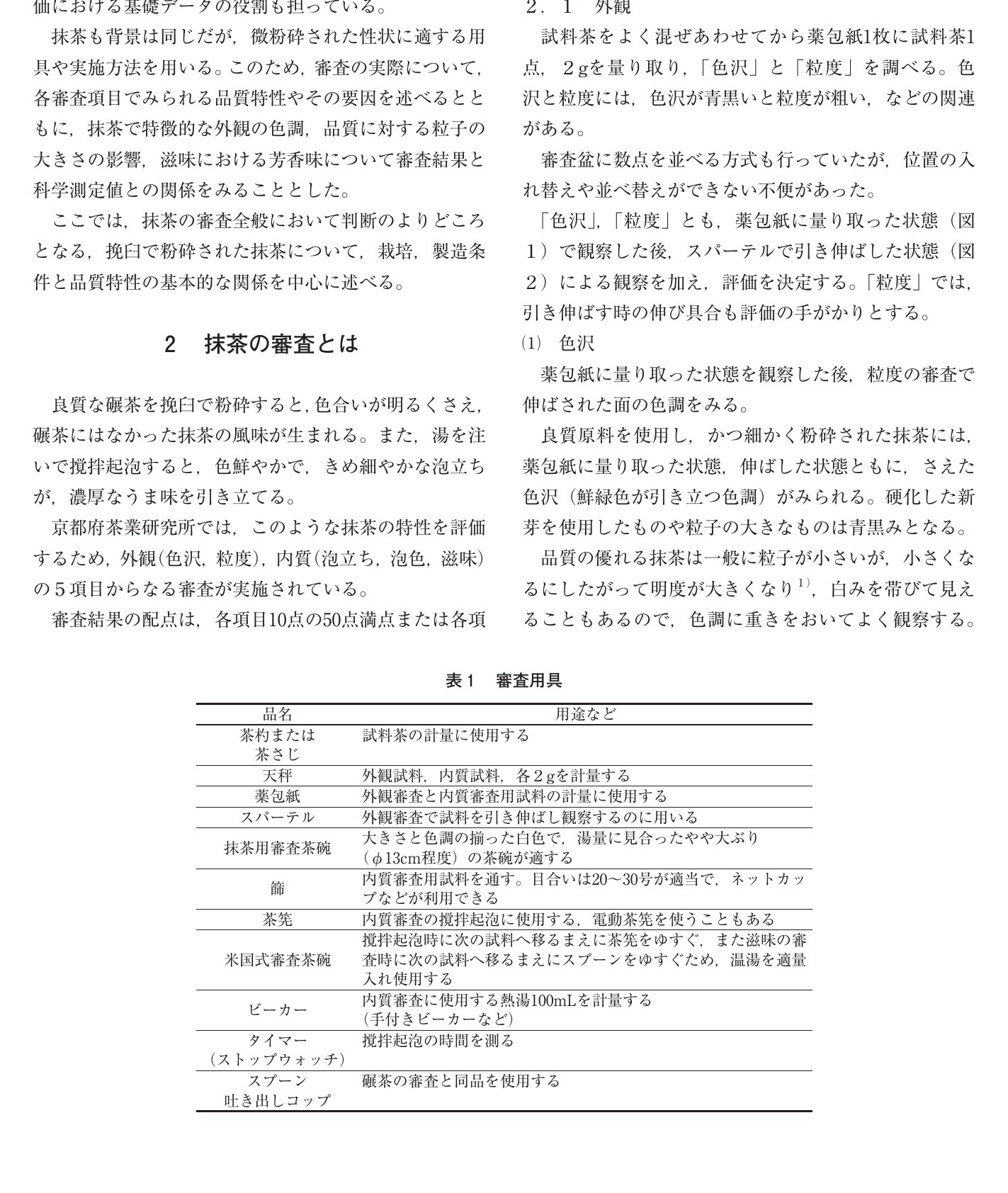 茶業研究報告134号「抹茶の審査について」のページ。抹茶の審査は色沢・粒度・泡立ち・泡色・滋味の5項目で、審査用具として天秤、篩（ふるい）、茶筅（電動茶筅を使うこともある）、熱湯100mLを計るビーカーなどが表にまとめられている