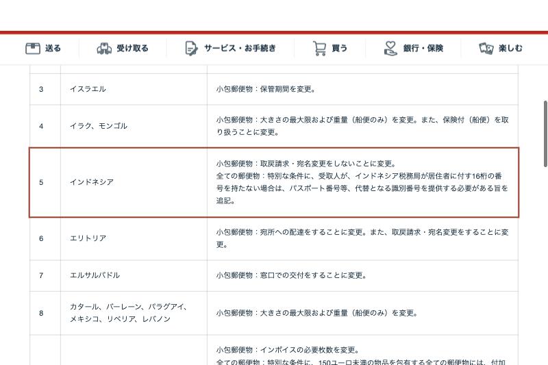 日本郵便「国際郵便条件表の変更について」（2026年3月24日）の表。インドネシアの欄に、小包は取戻請求・宛名変更をしないことに変更し、すべての郵便物で、受取人がインドネシア税務局の16桁の番号を持たない場合はパスポート番号などの識別番号を提供する必要がある旨を追記したと書かれている