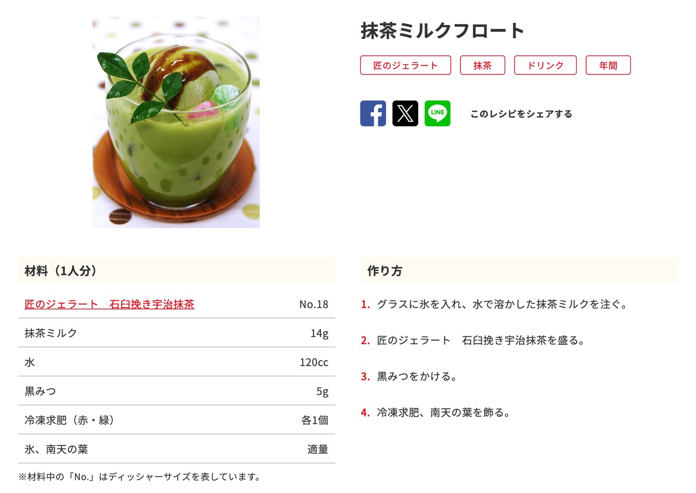 ロッテの業務用レシピ「抹茶ミルクフロート」。材料（1人分）は匠のジェラート石臼挽き宇治抹茶 No.18、抹茶ミルク14g、水120cc、黒みつ5g、冷凍求肥（赤・緑）各1個、氷と南天の葉適量。作り方は、グラスに氷を入れて水で溶かした抹茶ミルクを注ぎ、ジェラートを盛り、黒みつをかけ、冷凍求肥と南天の葉を飾る。材料の「No.」はディッシャーサイズを表すと書かれている