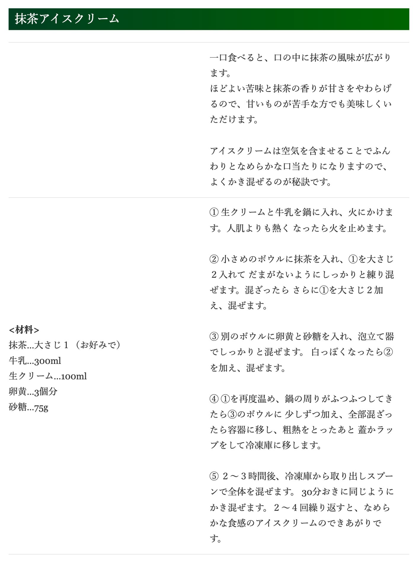 福寿園「抹茶レシピ」の抹茶アイスクリーム。材料は抹茶大さじ1（お好みで）、牛乳300ml、生クリーム100ml、卵黄3個分、砂糖75g。生クリームと牛乳を人肌より熱くなるまで温め、小さめのボウルの抹茶に大さじ2を入れてだまがないように練り混ぜ、さらに大さじ2を加えて混ぜる手順が書かれている