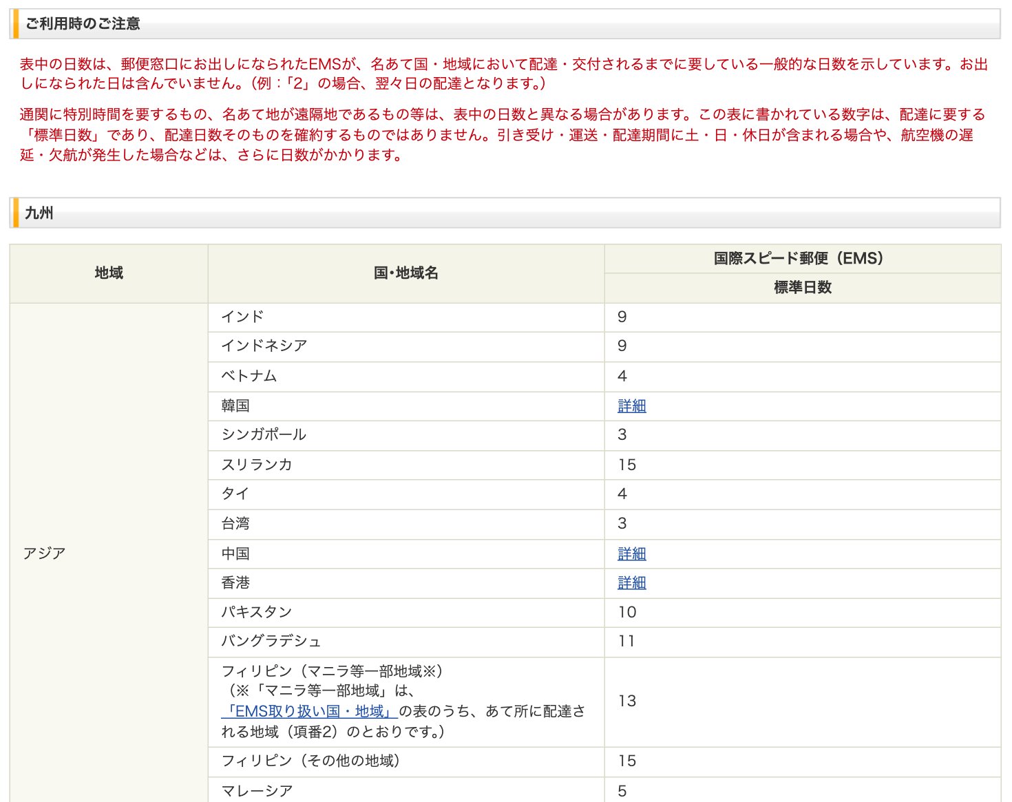 日本郵便のEMSお届け日数表（九州）。ご利用時のご注意として、表中の日数は差し出した日を含まない一般的な日数で、通関に特別時間を要するものは異なる場合があり、土・日・休日や航空機の遅延・欠航があるとさらに日数がかかると書かれている。九州からの標準日数はインドネシア9日、シンガポール3日、タイ4日